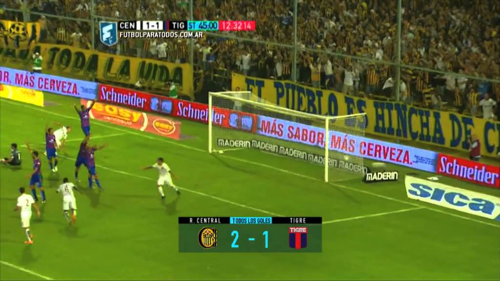 Todos los goles de la segunda jornada del torneo 2015