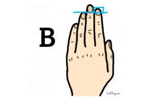 B