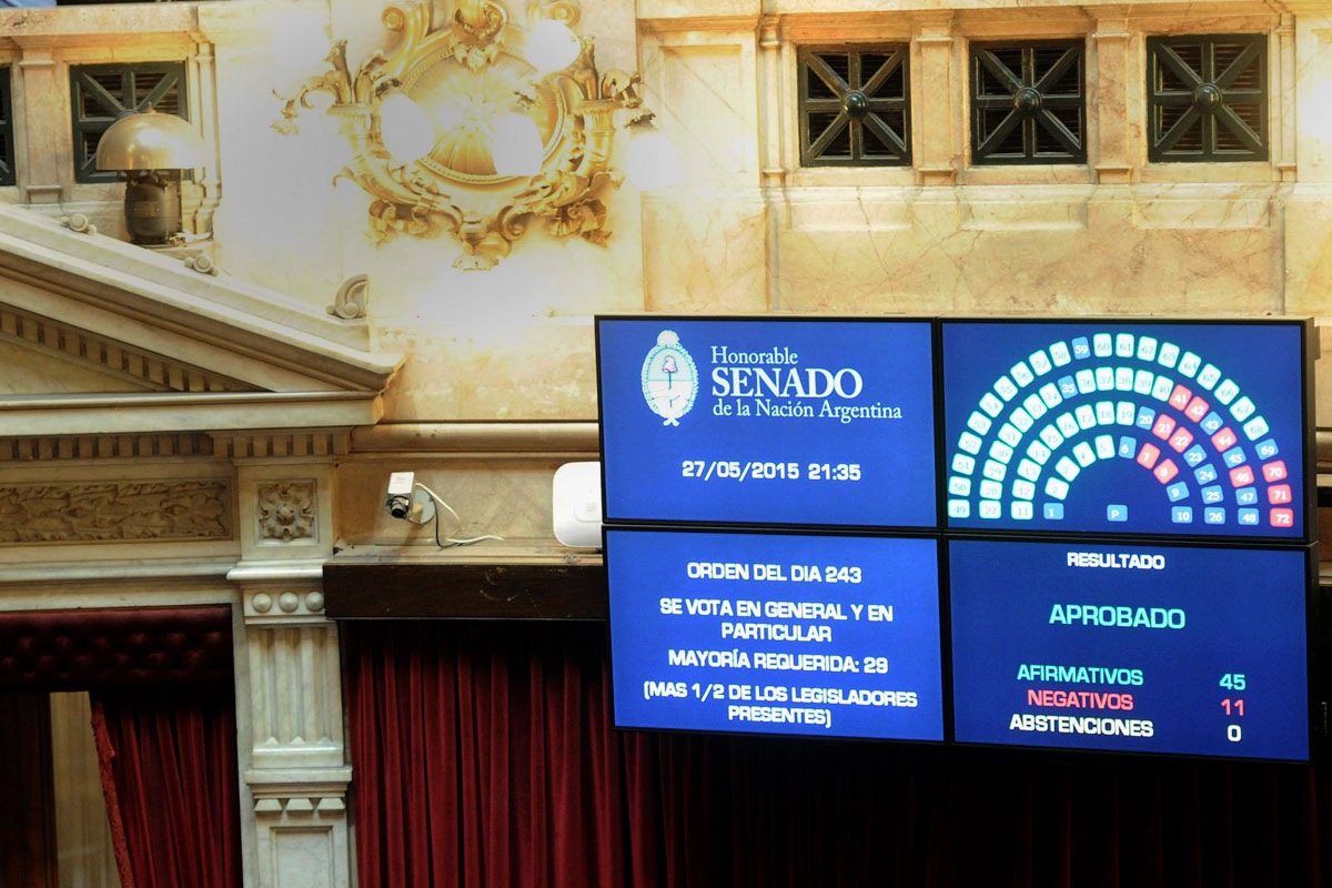 Se aprobó implementación del nuevo Código Procesal Penal