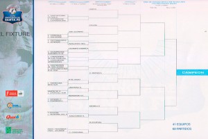 Fixture