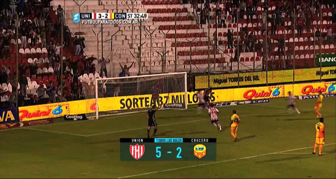 Todos los goles de la 12 fecha