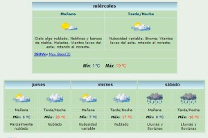 Clima-1