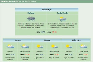 Clima