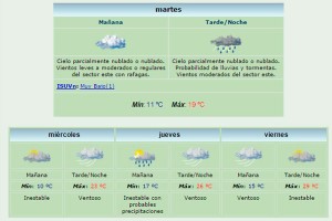 Clima