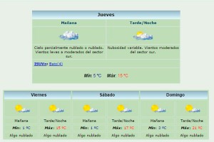 Clima