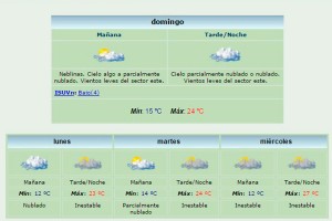 Clima