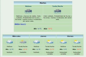 Clima