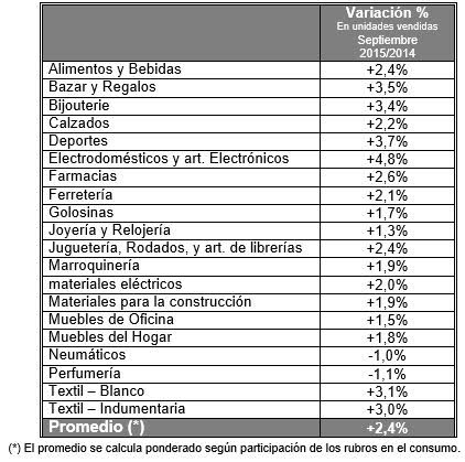 Came-Variaciones