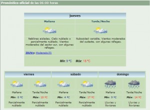 Clima