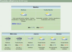 Clima