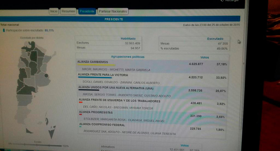 La falta de datos oficiales incrementaba la angustia