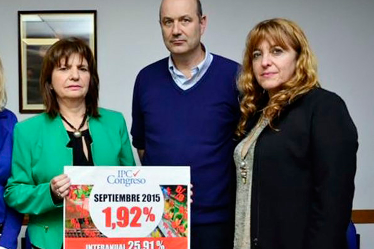 La inflación Congreso y consultoras privadas es 1,92%
