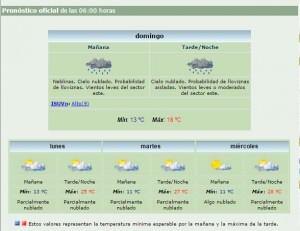 Clima