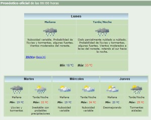 Clima