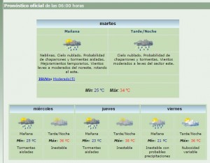 Clima