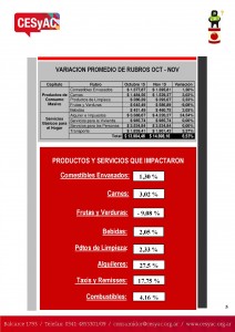 hogar 3