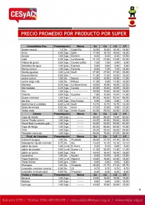 hogar 4