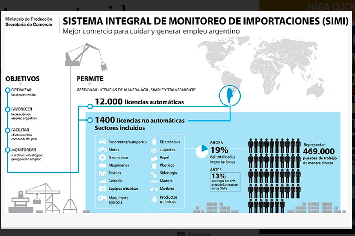 Abren importaciones y definen los sectores protegidos