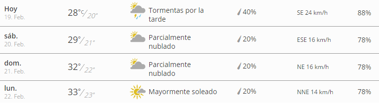 Weather Channel