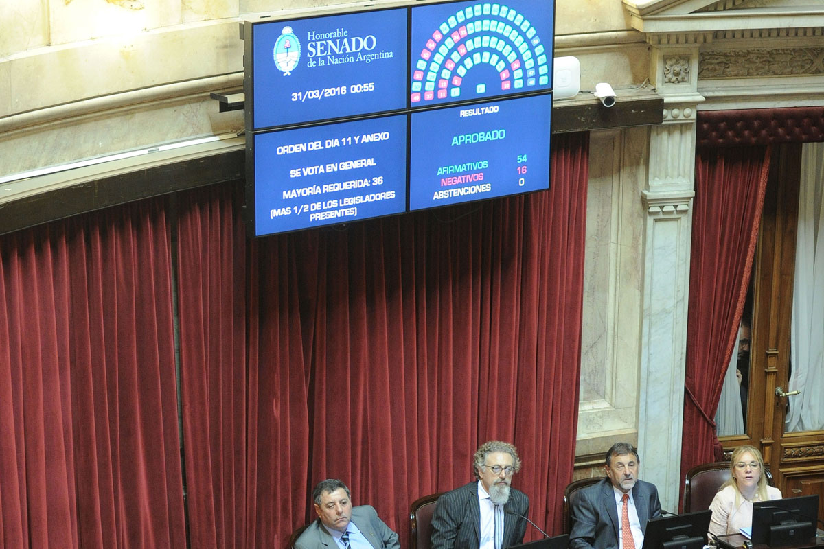Con amplia mayoría el Senado aprobó acuerdo con holdouts