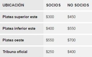 Entradas