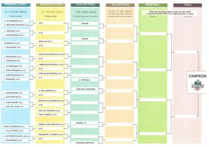 FIXTURE COPA SANTA FE