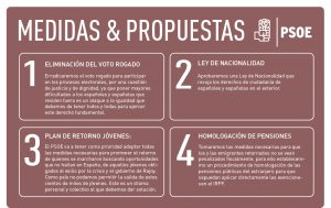 4medidaspropuestas