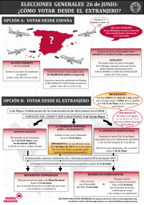 Elecciones-Generales-26Jok