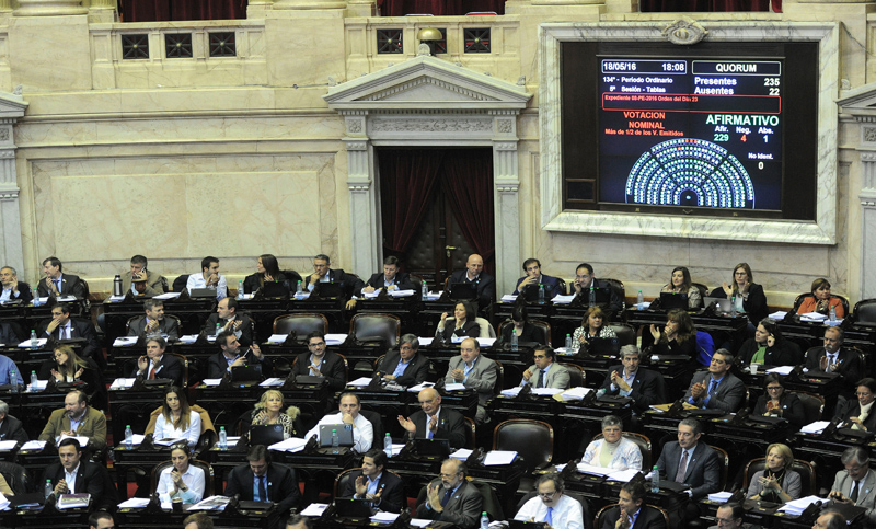 Diputados aprobó el proyecto de Ley de Acceso a la Información Pública