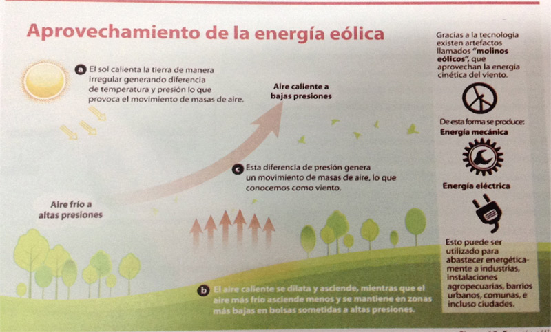 energia-eolica