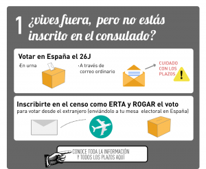 vota-noinscritos2016