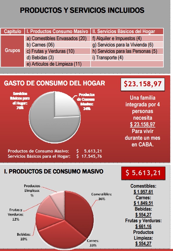 capi1