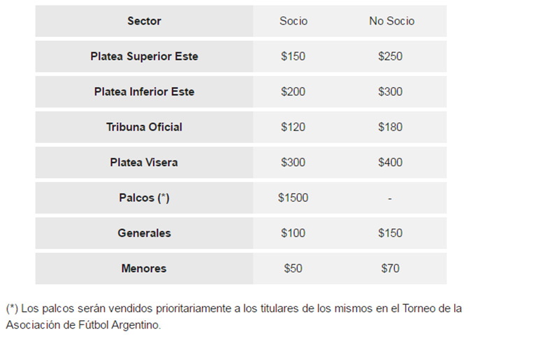 precio nob