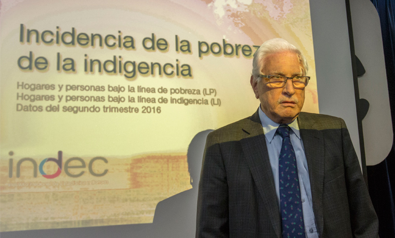 El 32,2% de los argentinos es pobre, según datos del Indec