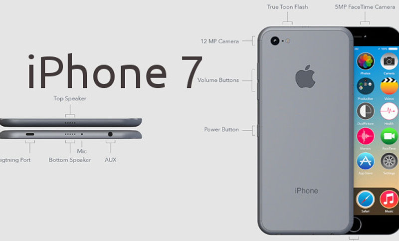 Apple presentó el nuevo modelo de iPhone