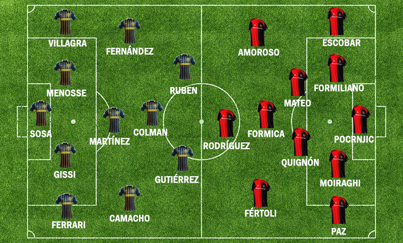 La ciudad en vilo: Central y Newell’s protagonizan un nuevo clásico