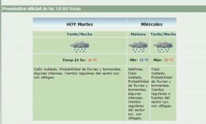pronostico-rosario
