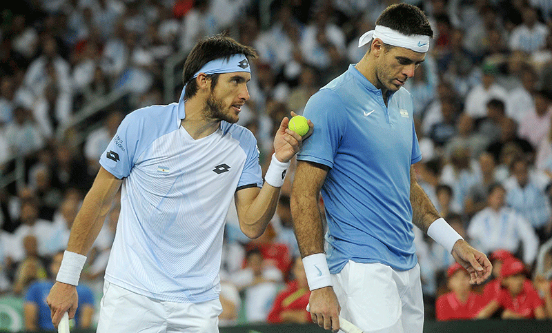 Del Potro y Mayer no pudieron en el dobles y Croacia gana 2-1
