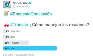 encuesta-manejo