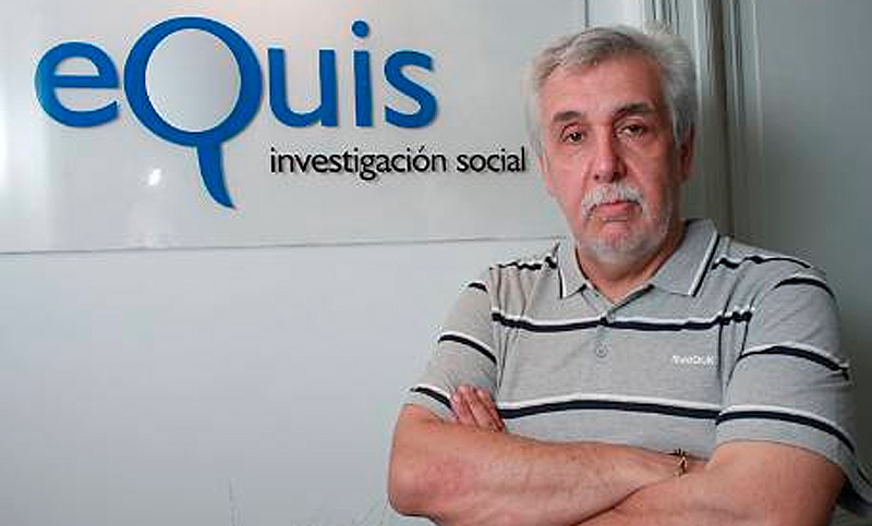 Artemio López y “la única alternativa” al Presidente