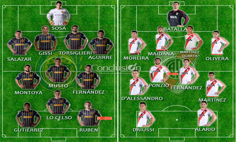 Así forman Central y River