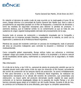 BUNGE