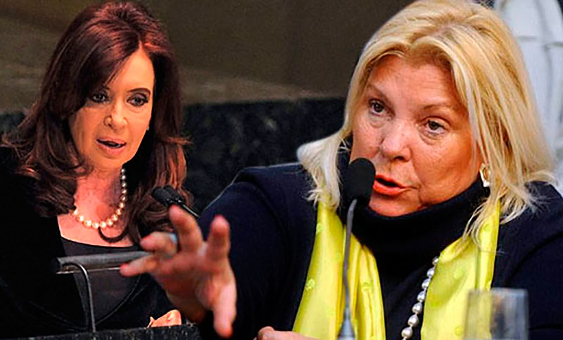 Carrió se presentó en la Justicia y Cristina criticó por Twitter
