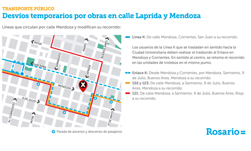 desvios-mendoza