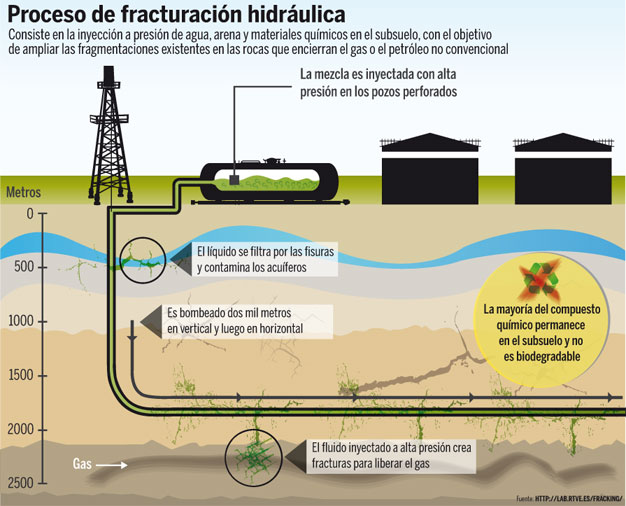 fracking1