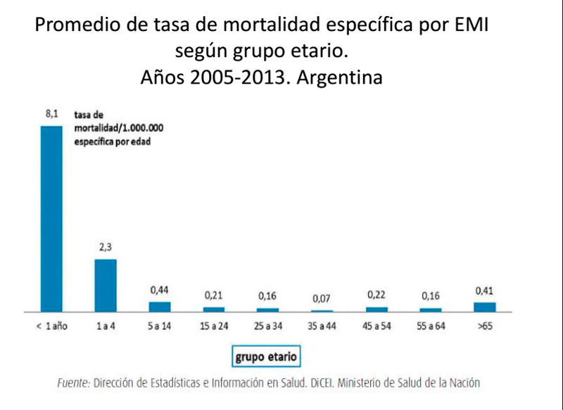 grafico-4