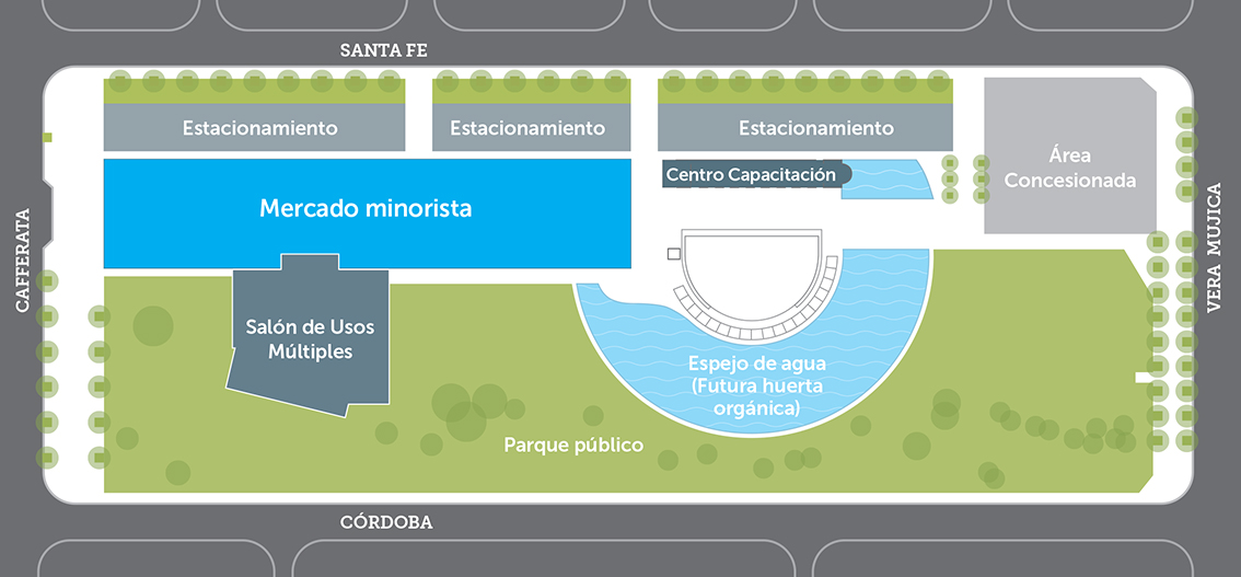 mercado_patio_predio