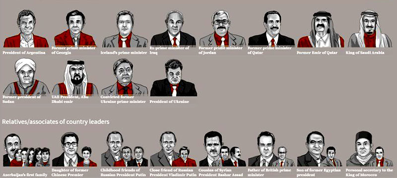 web_fotitos