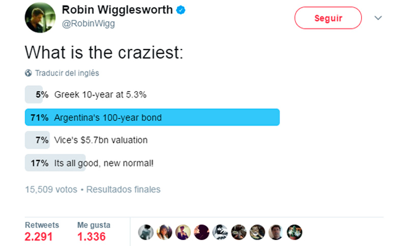Vergüenza mundial: el Financial Times ridiculizó el bono de Macri en las redes