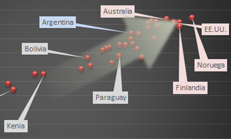 El impacto del tarifazo eléctrico en los hogares de las primeras diez provincias